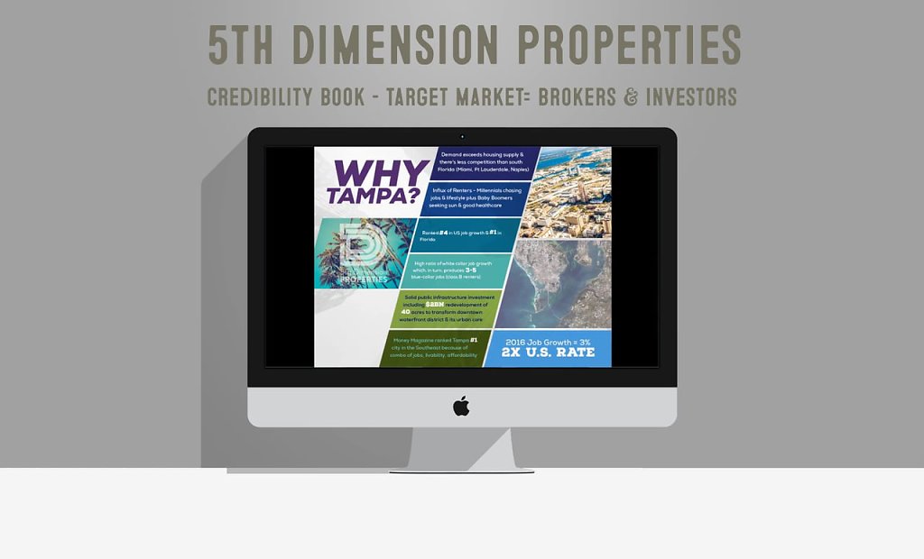 5th Dimension Realty